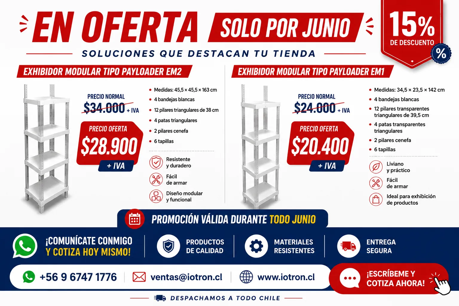 Exhibidor Modular Tipo Payloader EM1 y EM2 en oferta con 15% de descuento para tiendas, retail y supermercados.